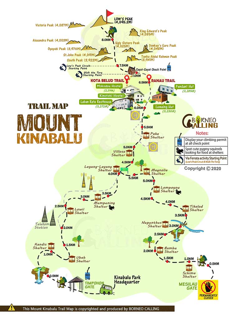 Trail Map of Mount Kinabalu - Climbing Mount Kinabalu