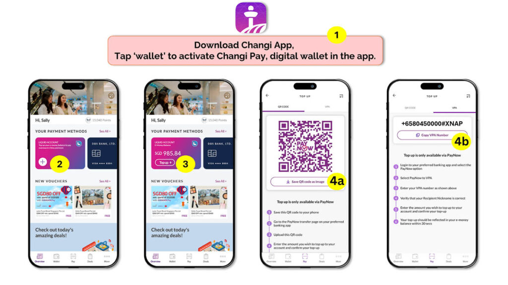 Steps for Changi Pay - Traveller-friendly Payment