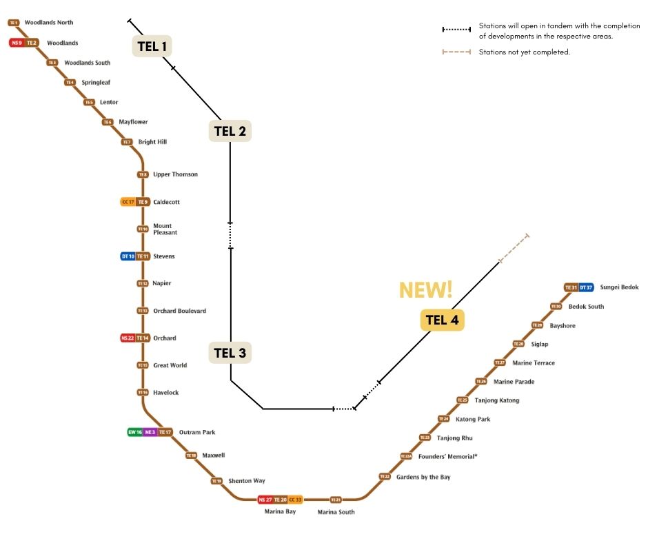 TEL Stations Map - Thomson-East Coast Line
