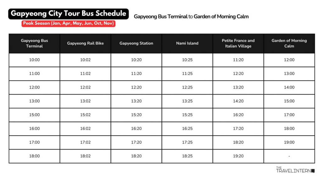 Gapyeong City Tour Peak Season Bus Schedule