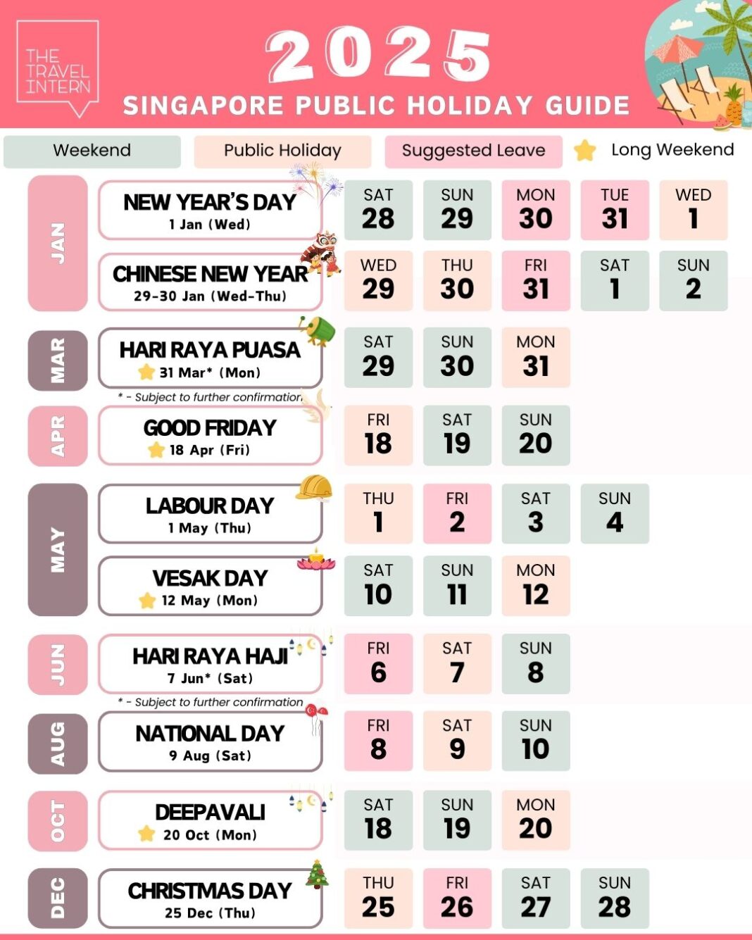 Singapore Public Holidays 2025 — How to Plan Your Leaves for 10 Long Weekends Instead of 4