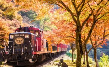 Kyoto Sagano Romantic Train - AI Travel Planner