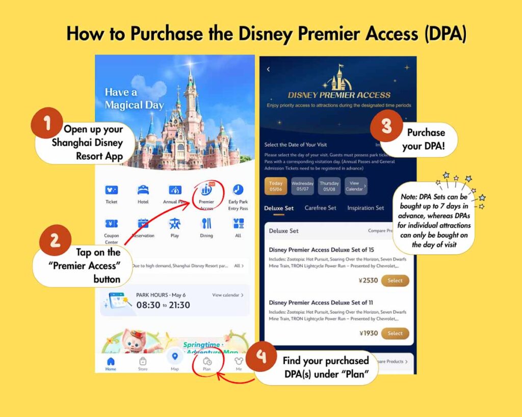 Infographic on how to buy the Disney Premier Access - Shanghai Disneyland