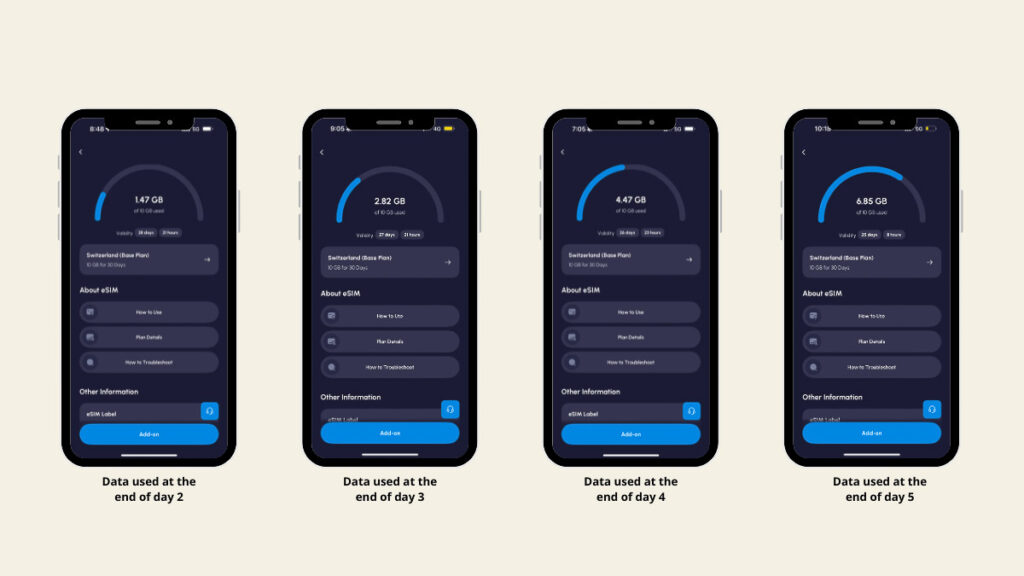 Tracking Data - Nomad eSIM guide