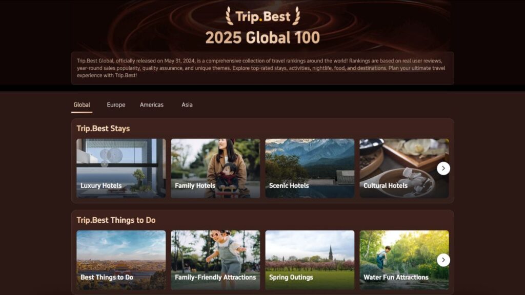 Trip.Best - AI Travel Planner