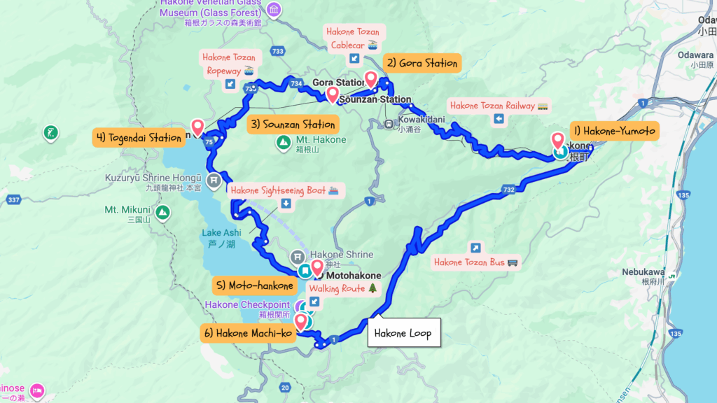 Hakone-Loop-inforgraphic-with-vehicle-names-–-Hakone-Itinerary