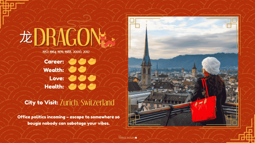 Reading for Dragon - Destinations to Go Based on Your Zodiac Sign in the Year of the Horse 2026