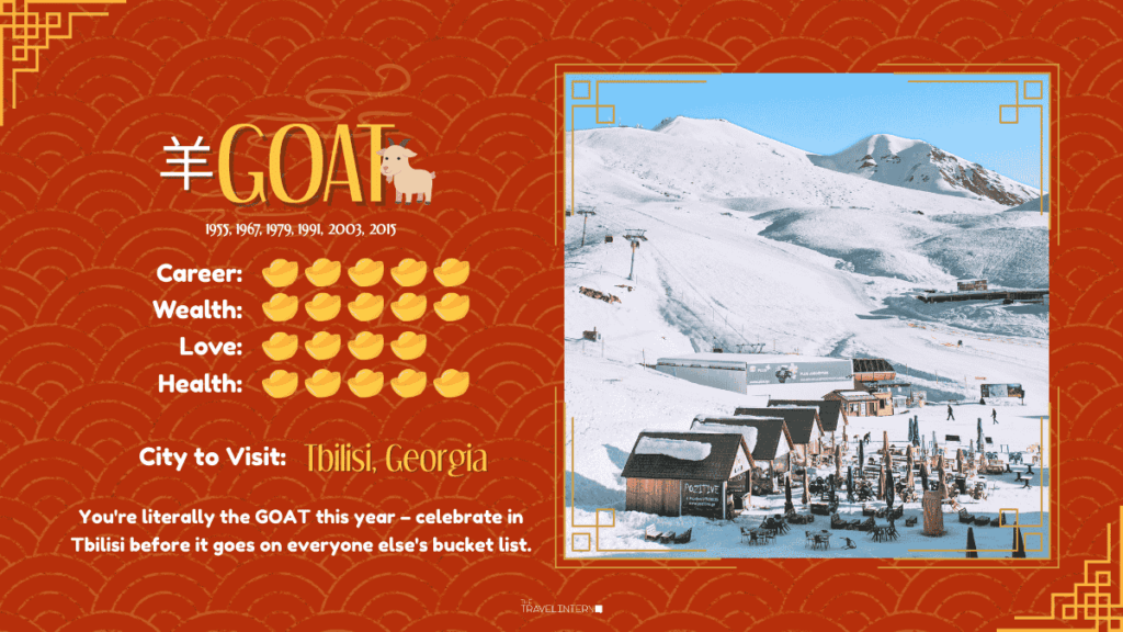Reading for Goat - Destinations to Go Based on Your Zodiac Sign in the Year of the Horse 2026
