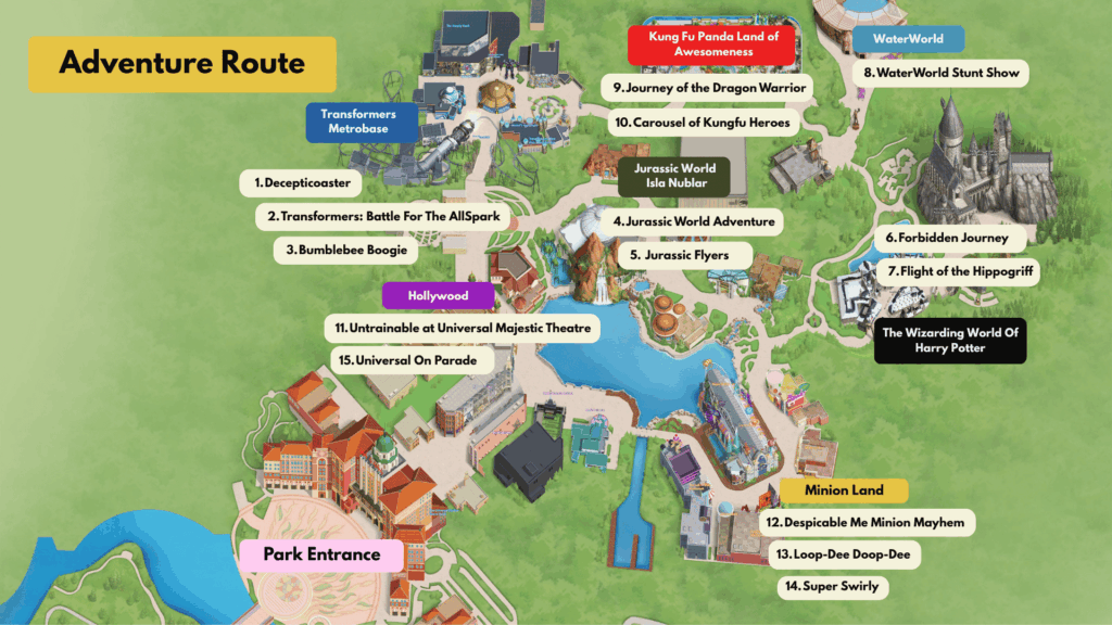 Universal Studios Beijing Adventure Route - Beijing Itinerary
