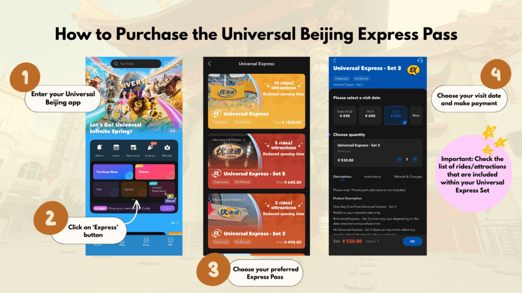 Universal Studios Beijing Express Pass Guide - Beijing ItineraryUniversal Studios Beijing Express Pass Guide - Beijing Itinerary
