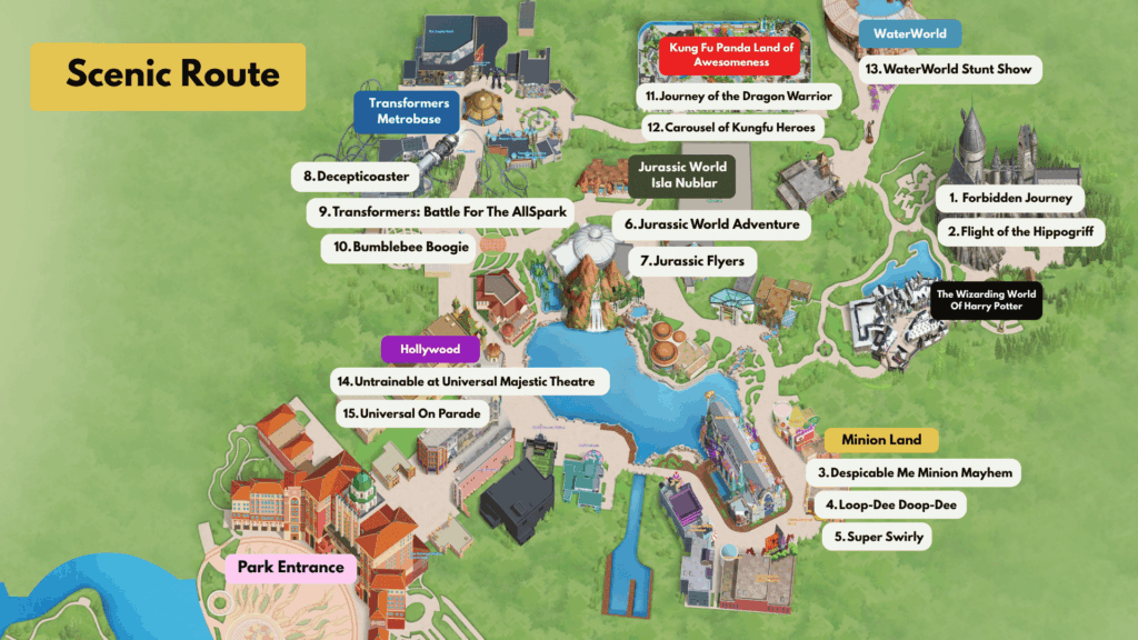 Universal Studios Beijing Scenic Route - Beijing Itinerary